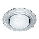 Встраиваемый светильник Feron 41905 CD4037 RGB