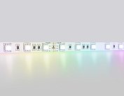 Светодиодная лента RGB Ambrella Light GS4302