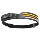 Фонарь налобный c аккумулятором 5W 1200mAh IP44 USB type-C ABS пластик резина Feron 52110