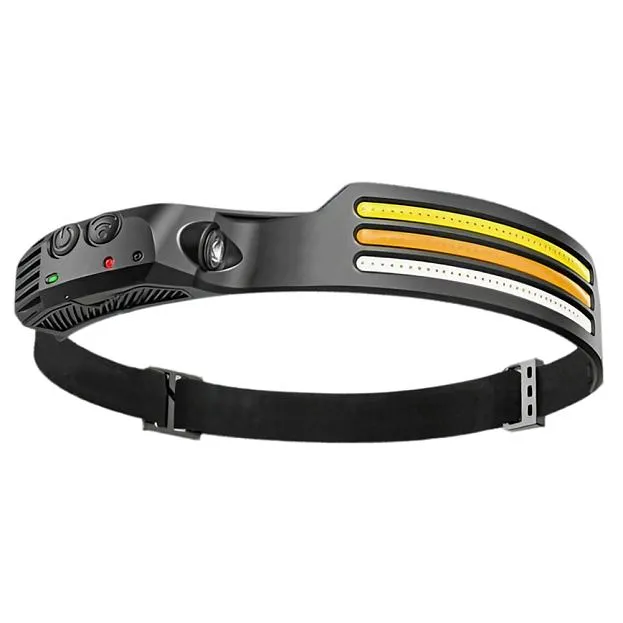 Фонарь налобный c аккумулятором 5W 1200mAh IP44 USB type-C ABS пластик резина Feron 52110