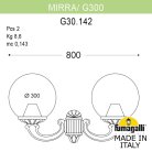 Светильник уличный настенный FUMAGALLI MIRRA/G300 G30.142.000.BZF1R GLOBE 300