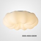 Потолочный светильник ODDLY E CH D30 Трехцветный свет ImperiumLoft 223914-23 oddly-e-ch01