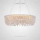 Люстра RAIAN Lampatron 8371-22904