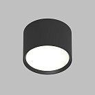 Накладной светильник Denkirs DK2601-BK LUND