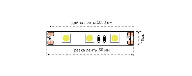 Светодиодная лента SWG ECO-SWG560-12-14.4-G Светодиодная лента SWG ECO-SWG560-12-14.4-G