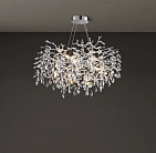 Подвесная люстра VITUS D60 Chrome ImperiumLoft 310704-01 f-vitus01