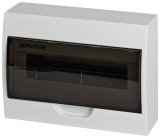 Распределительный щит ЭРА BOXS12_E