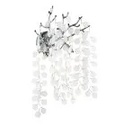 Настенный светильник MODESTYLE MS.2113.350 CR