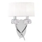 Настенное бра Mantra Loewe 4634