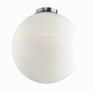 Потолочный светильник Ideal Lux 059839 MAPA