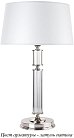 Интерьерная настольная лампа Kutek ART-LG-1(P) Artu