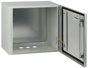 Распределительный щит ЭРА c.4.6.2_5