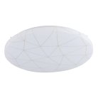 Потолочный светильник Eglo 900612 RENDE