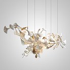 Подвесная люстра JULIETTA E D80 ImperiumLoft 231936-23 julietta-e01