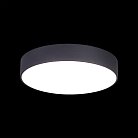 Накладной светильник Citilux CL712242N Тао