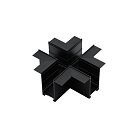 Трековая фурнитура Aployt APL.0283.00.05 Magnetic track 220