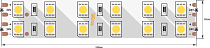 Светодиодная лента 120 LED/м, 28,8 Вт/м, 24В , IP20, Цвет: Холодный белый SWG SWG5120-24-28.8-W-M 