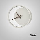 Настенный светильник CLOCK White 3000К ImperiumLoft 230838-23 clock01