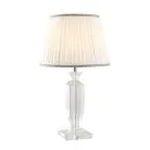 Настольный светильник MODELUX ML.5505.01TL CR